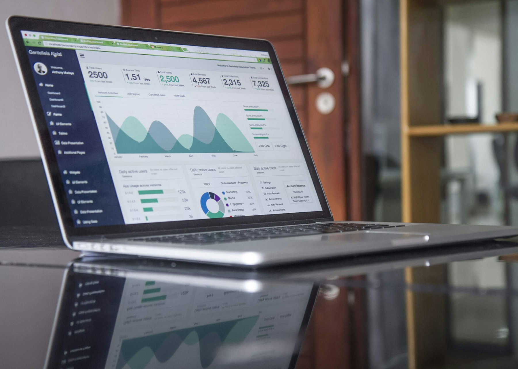 Tecnología aplicada al análisis de negocios